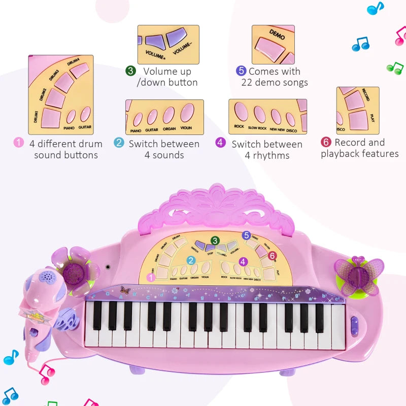 Kids Mini Electronic Keyboard