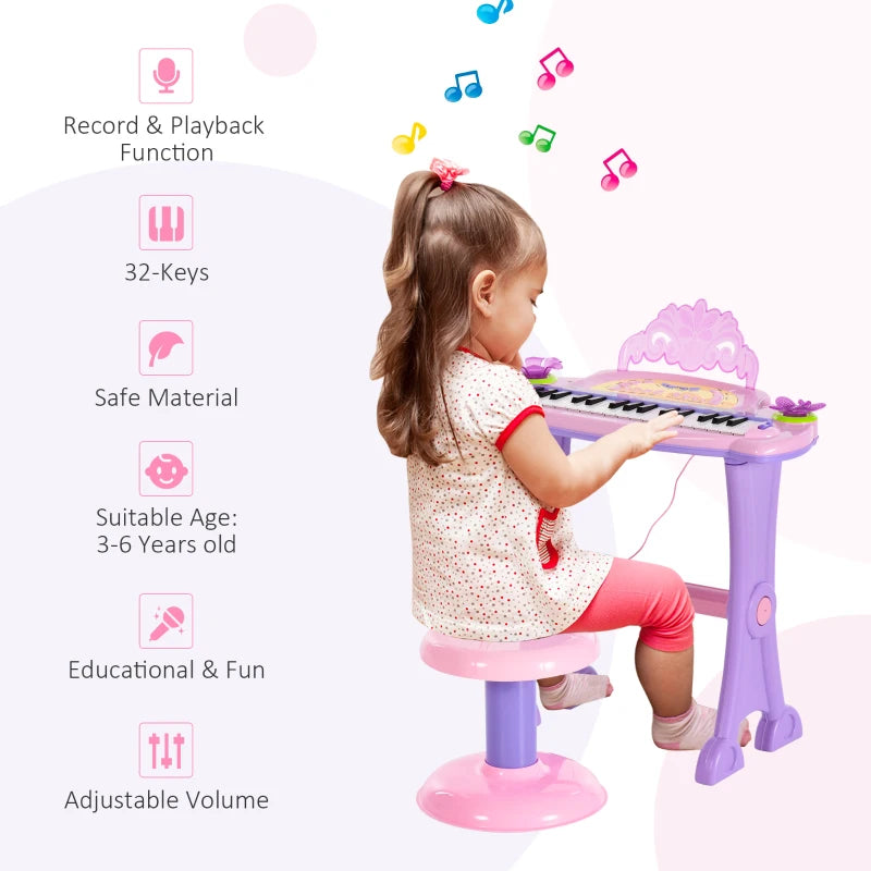 Kids Mini Electronic Keyboard